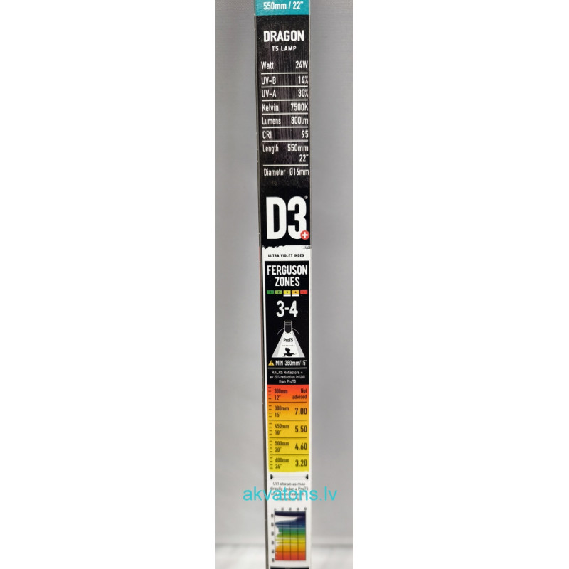 Arcadia Pro T5 14% UVB Dragon 24W