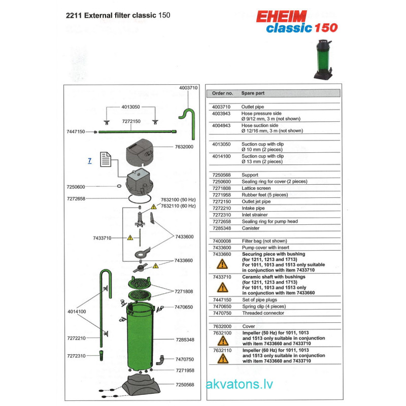 Eheim Classic 150, 250 ass