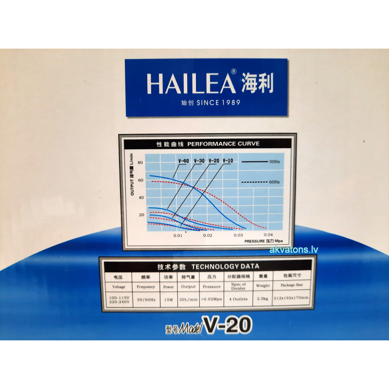 Hailea V-20 Air Pump