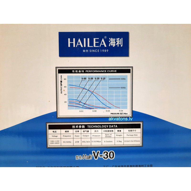Hailea V-30 Air Pump